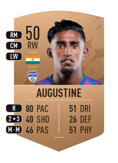 Leon Augustine Common 50 OVR