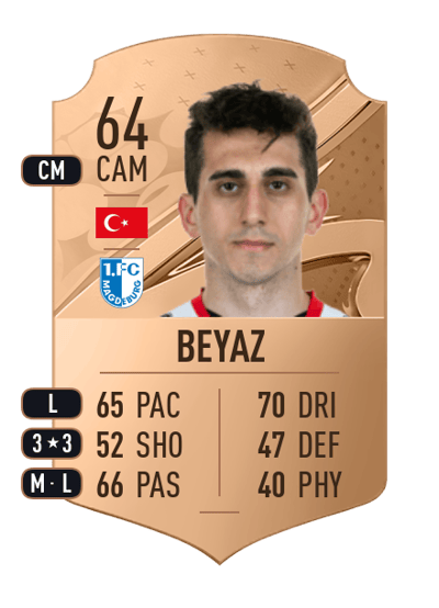 Ömer Beyaz Rare 64 OVR