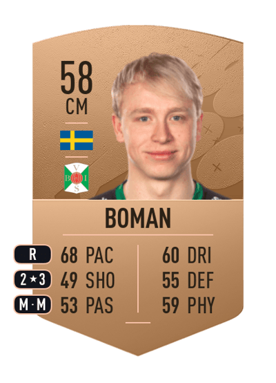 André Boman Common 58 OVR
