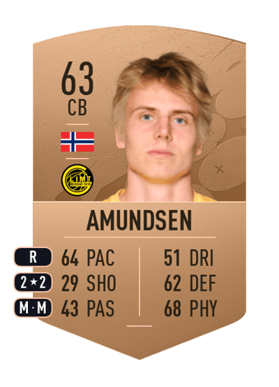 Isak Helstad Amundsen Common 63 OVR