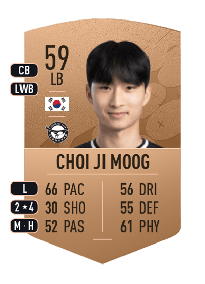 Choi Ji Moog Common 59 OVR