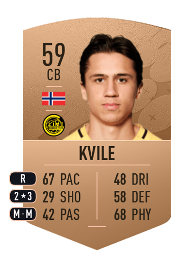 Sigurd Kvile Common 59 OVR