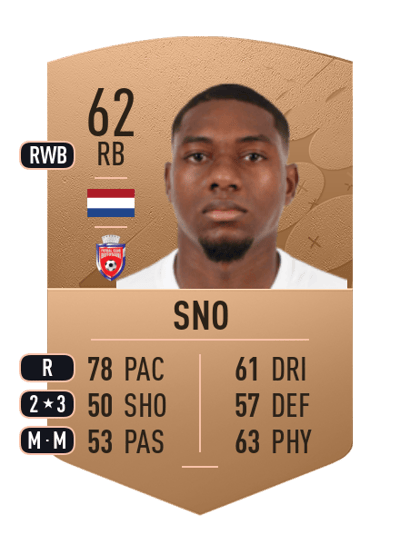 Shaquill Sno Common 62 OVR