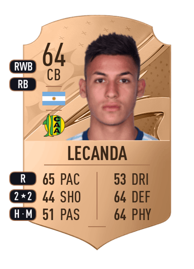 Tomás Lecanda Rare 64 OVR