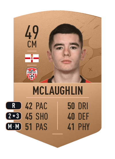 Orrin McLaughlin Common 49 OVR