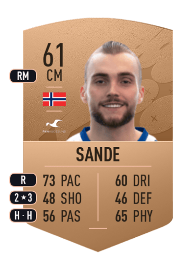 Mads Sande Common 61 OVR