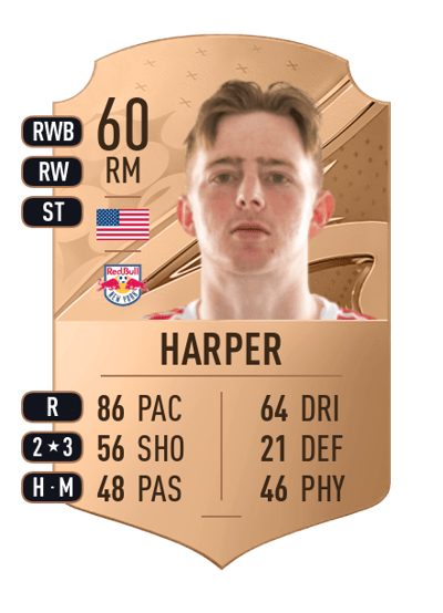 Cameron Harper Rare 60 OVR