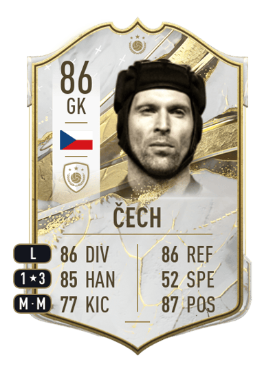 Petr Čech Icon 86 OVR