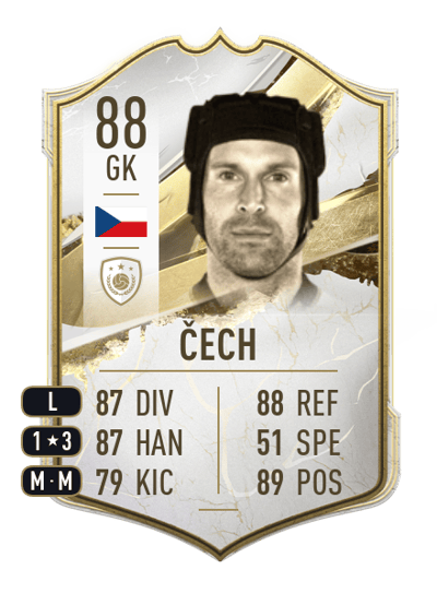 Petr Čech Icon 88 OVR