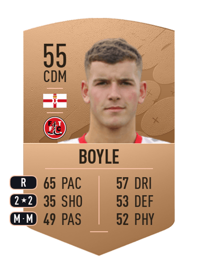 Dylan Boyle Common 55 OVR