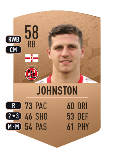 Carl Johnston Common 58 OVR