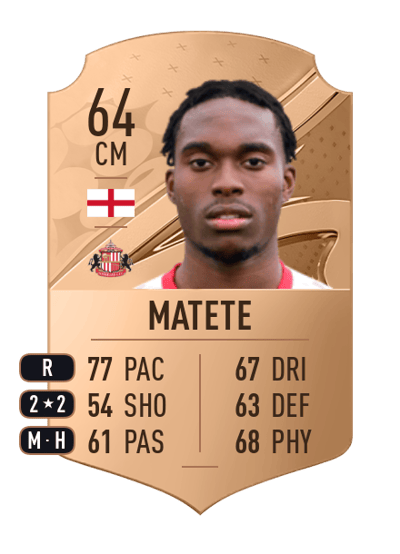 Jay Matete Rare 64 OVR