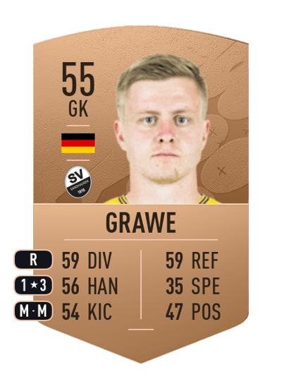 Benedikt Grawe Common 55 OVR