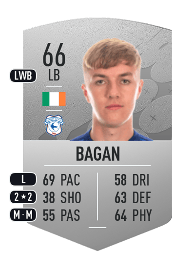 Joel Bagan Common 66 OVR