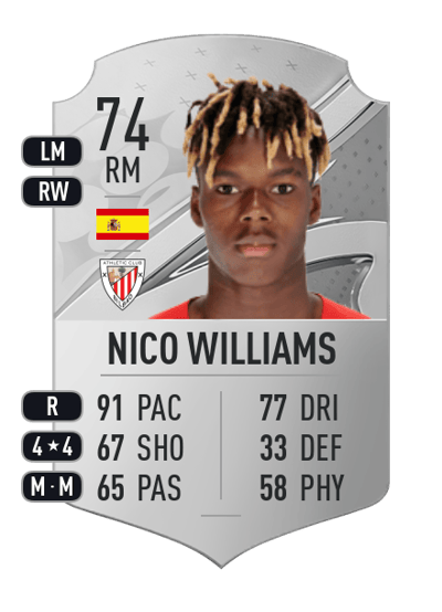 Nico Williams Rare 74 OVR