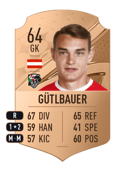 Lukas Gütlbauer Rare 64 OVR