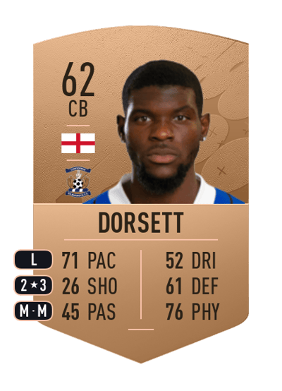 Jeriel Dorsett Common 62 OVR