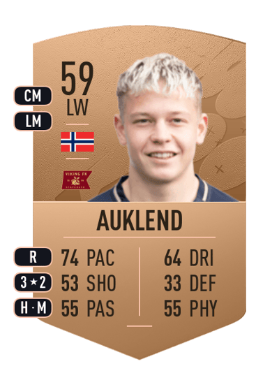 Sondre Auklend Common 59 OVR