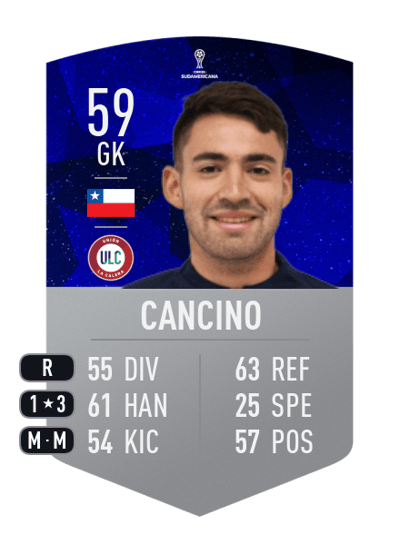 Rodrigo Cancino CONMEBOL SUDAMERICANA 59 OVR