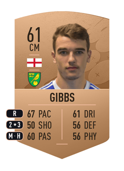 Liam Gibbs Common 61 OVR