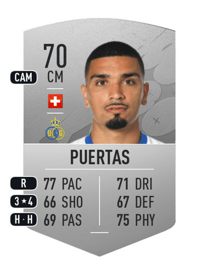 Cameron Puertas Common 70 OVR