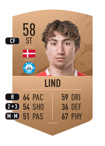 Alexander Lind Common 58 OVR
