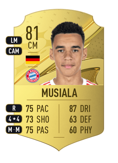Jamal Musiala Rare 81 OVR