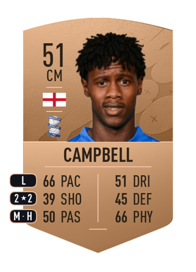 Tate Campbell Common 51 OVR