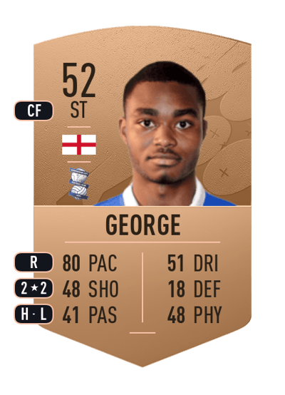 Adan George Common 52 OVR