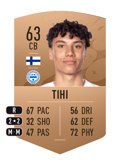 Robin Tihi Common 63 OVR