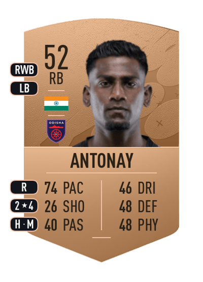 Hendry Antonay Common 52 OVR