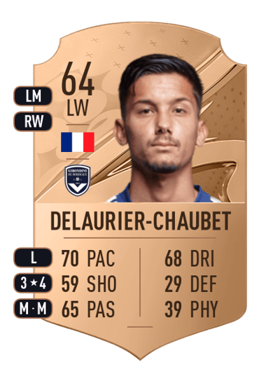 Logan Delaurier-Chaubet Rare 64 OVR