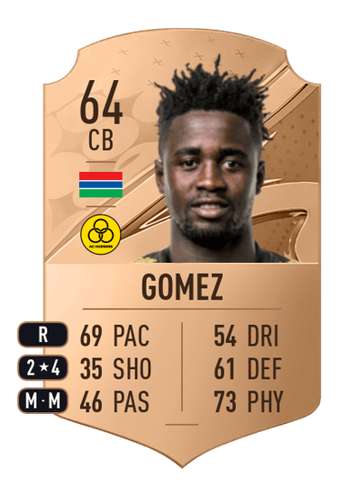 James Gomez Rare 64 OVR