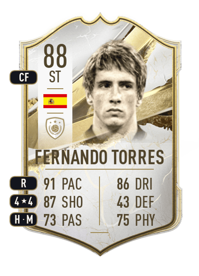 Fernando Torres Icon 88 OVR