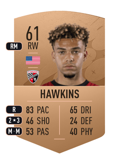 Jalen Hawkins Common 61 OVR