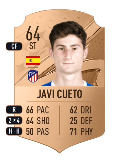 Javi Cueto Rare 64 OVR