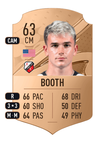 Taylor Booth Rare 63 OVR
