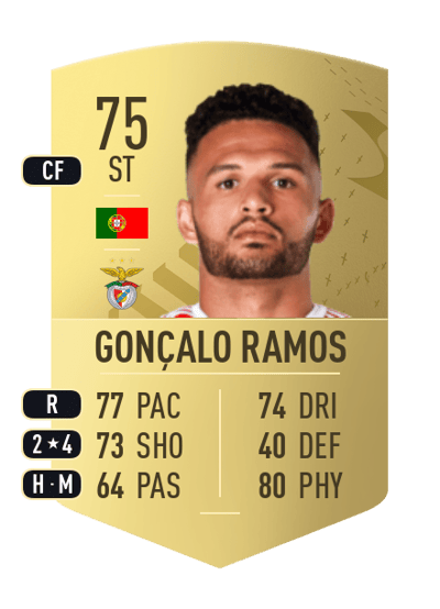 Gonçalo Ramos Common 75 OVR
