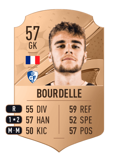 Paul Bourdelle Rare 57 OVR