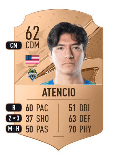 Josh Atencio Rare 62 OVR