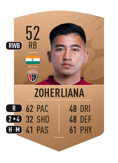 Joe Zoherliana Common 52 OVR