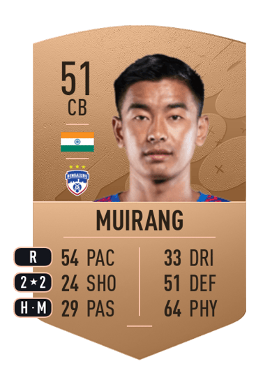 Wungngayam Muirang Common 51 OVR