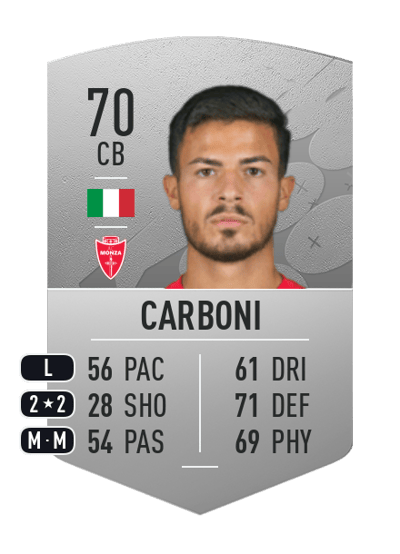 Andrea Carboni Common 70 OVR