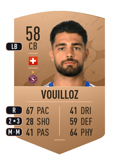 Nicolas Vouilloz Common 58 OVR