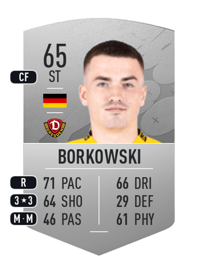 Dennis Borkowski Common 65 OVR