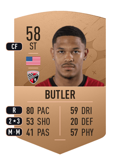 Justin Butler Common 58 OVR