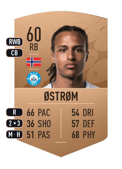Robin Østrøm Common 60 OVR