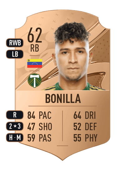 Pablo Bonilla Rare 62 OVR