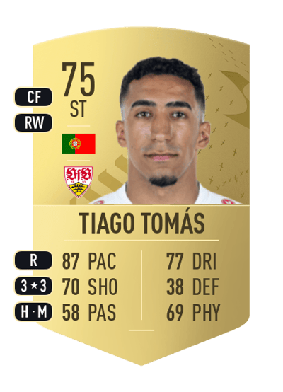 Tiago Tomás Common 75 OVR