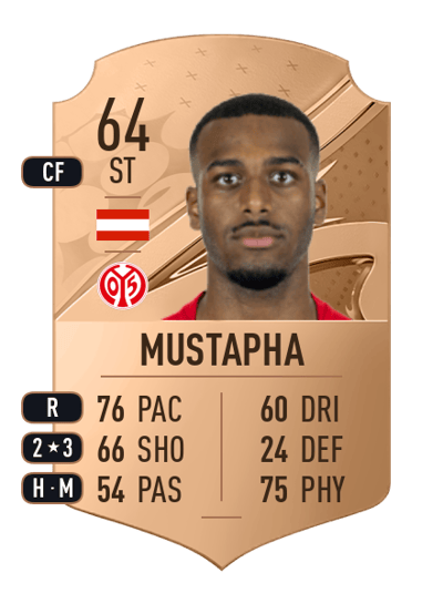 Marlon Suliman Mustapha Rare 64 OVR